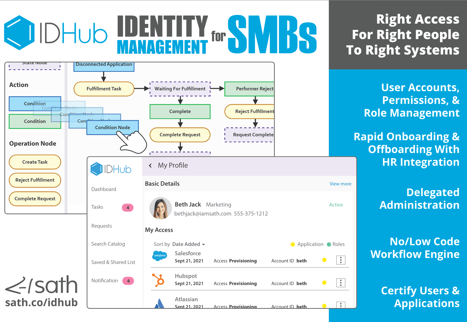 IDHub For SMBs Flyer